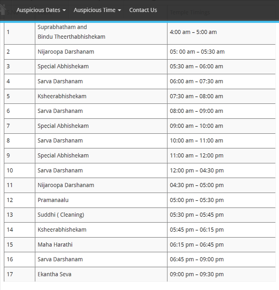 Kanipakam Temple Timings 1